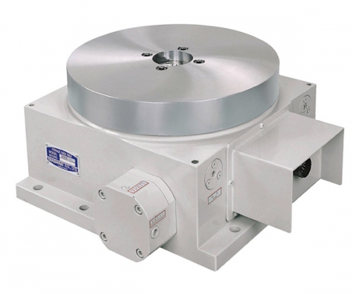 潭兴分度盘 潭兴分度盘